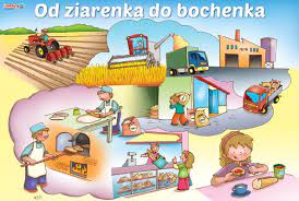 Przedszkole nr 15 "Mali Przyrodnicy" w Koninie - 🦋 Witajcie Motyle 🦋 Dziś  bardzo ważny temat, dziś dowiecie się jak powstaje chleb, co z chlebem  wspólnego ma młyn i jak samodzielnie zrobić